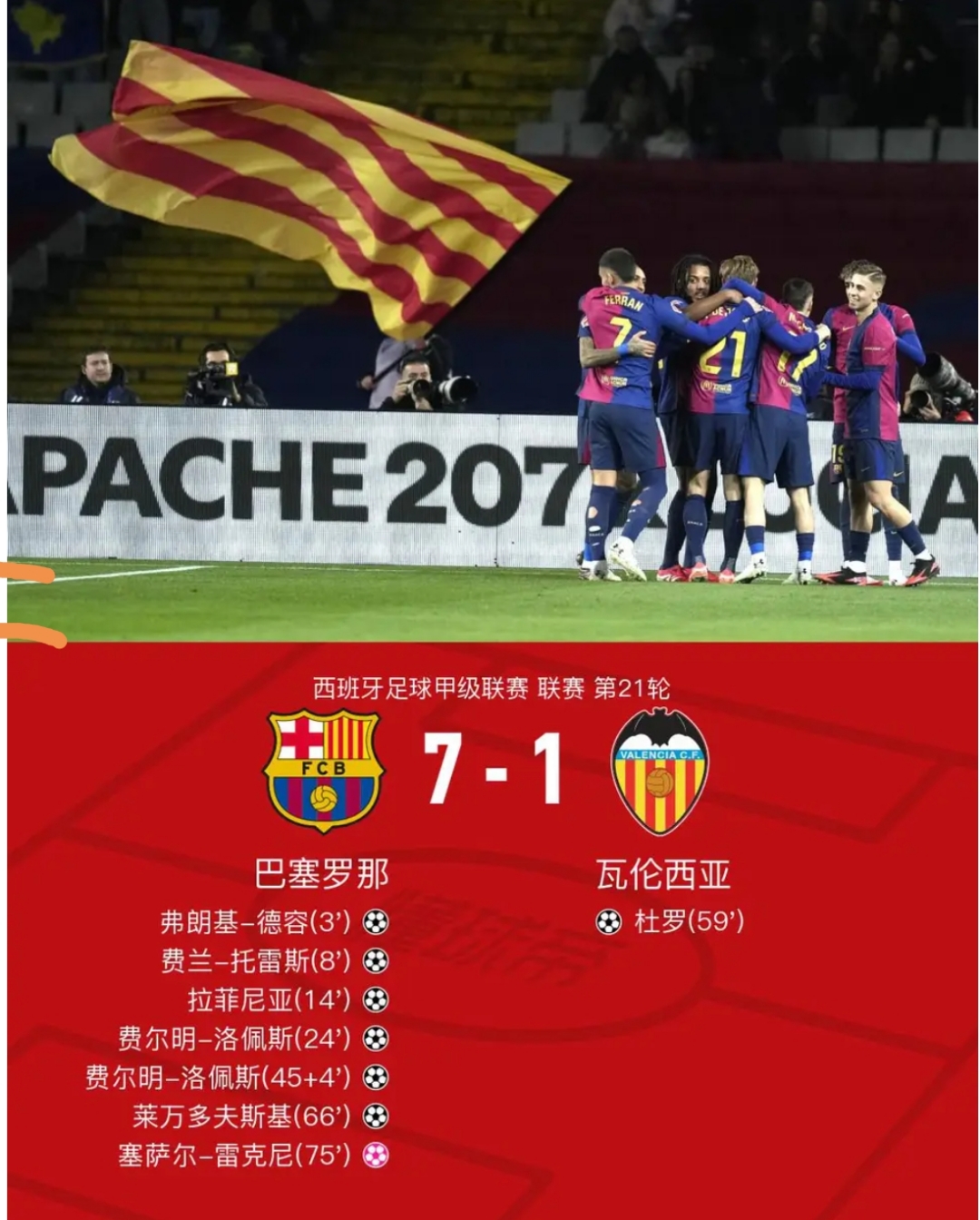 关于热那亚爆冷击败佛罗伦萨，豪取三分的信息